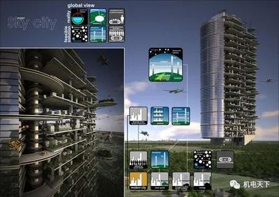 知名地產(chǎn)機(jī)電專業(yè)施工圖審圖要點(diǎn)工作表 建筑智能化系統(tǒng)設(shè)計(jì)