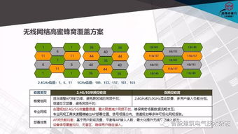 龍海珊交通建筑智能化系統(tǒng)設(shè)計探討