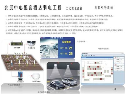 五星級(jí)酒店建筑智能化系統(tǒng)工程深化設(shè)計(jì)——打造高端智慧旅居新體驗(yàn)