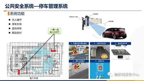 智慧樓宇智能化綜合布線系統(tǒng)設(shè)計(jì)方案